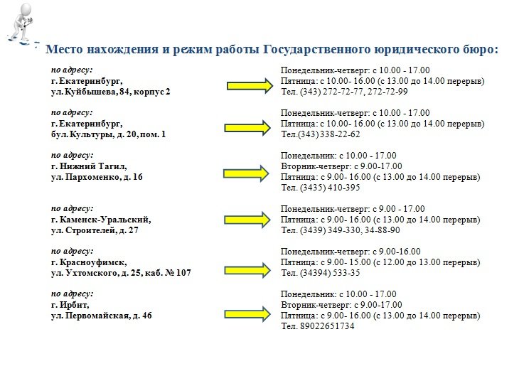 Детский Челябинск. Дети74 - активный форум родителей о детях!